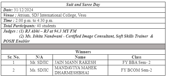 Suit and Saree Day 2024 (Dec'24)