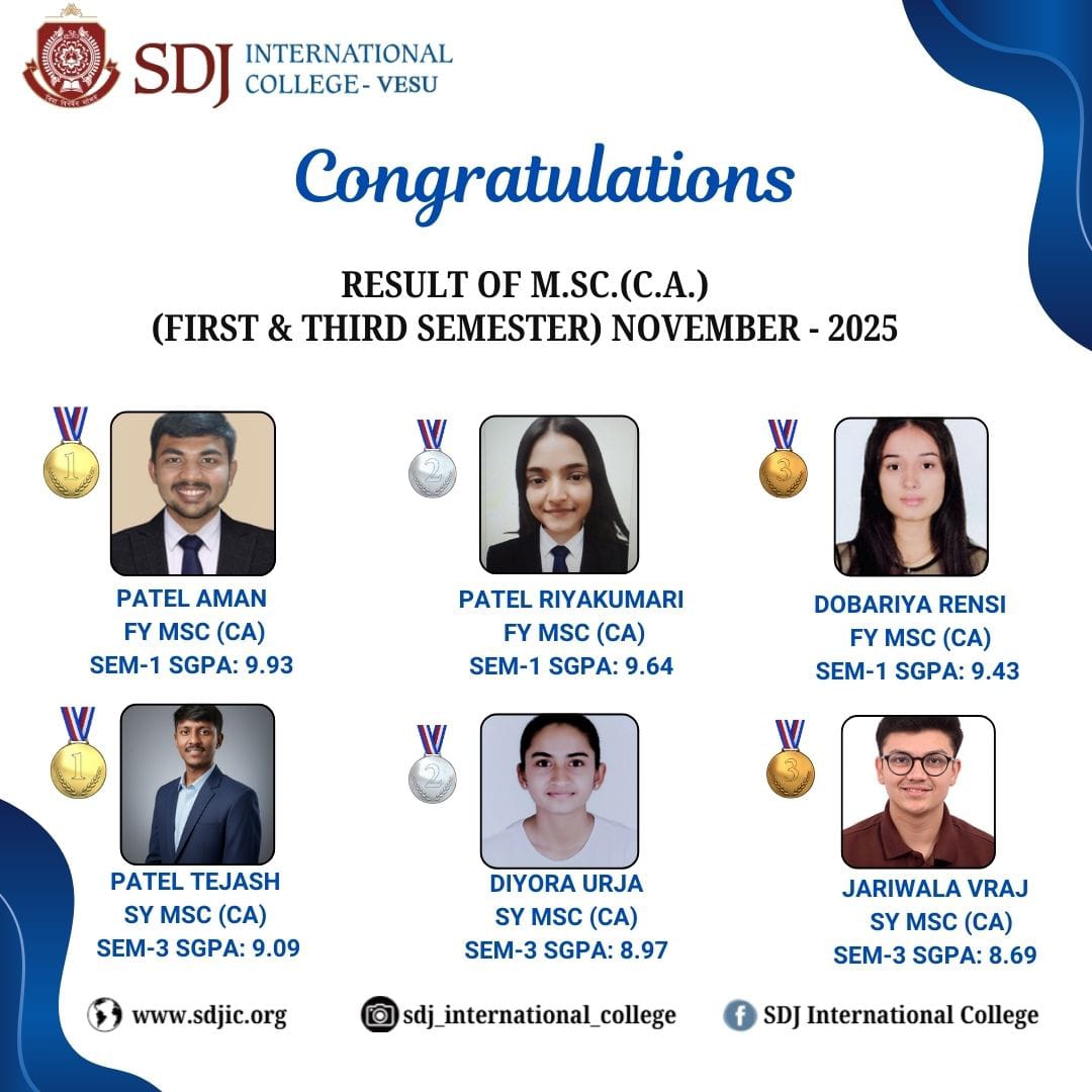 Outstanding Results of M.Sc. (C.A.) in the University Exam - November 2025